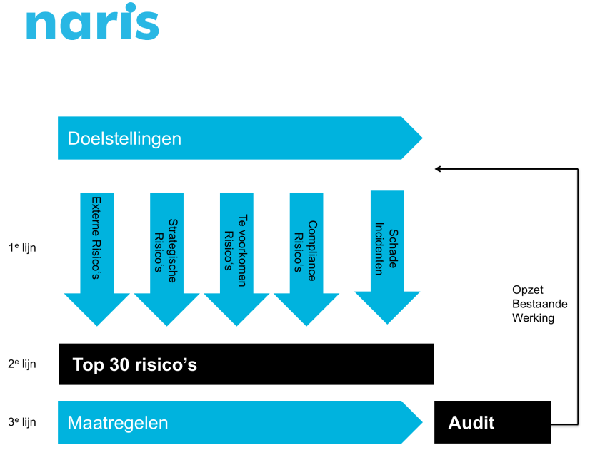 Schermafbeelding 2017-03-30 om 14.47.08.png